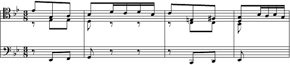 Image: Measure 171 of Bach’s BWV 995