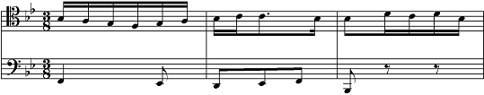Image: Measure 77 of Bach’s BWV 995