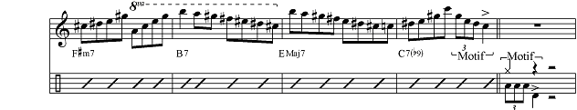 Image of excerpt of “All the Things You Are” on staff notation.