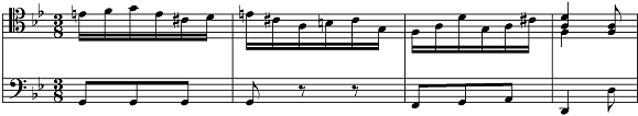 Image: Measure 106 of Bach’s BWV 995