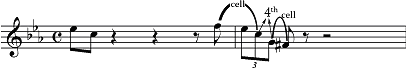 Image: “Dance No. 2” motif on staff notation.